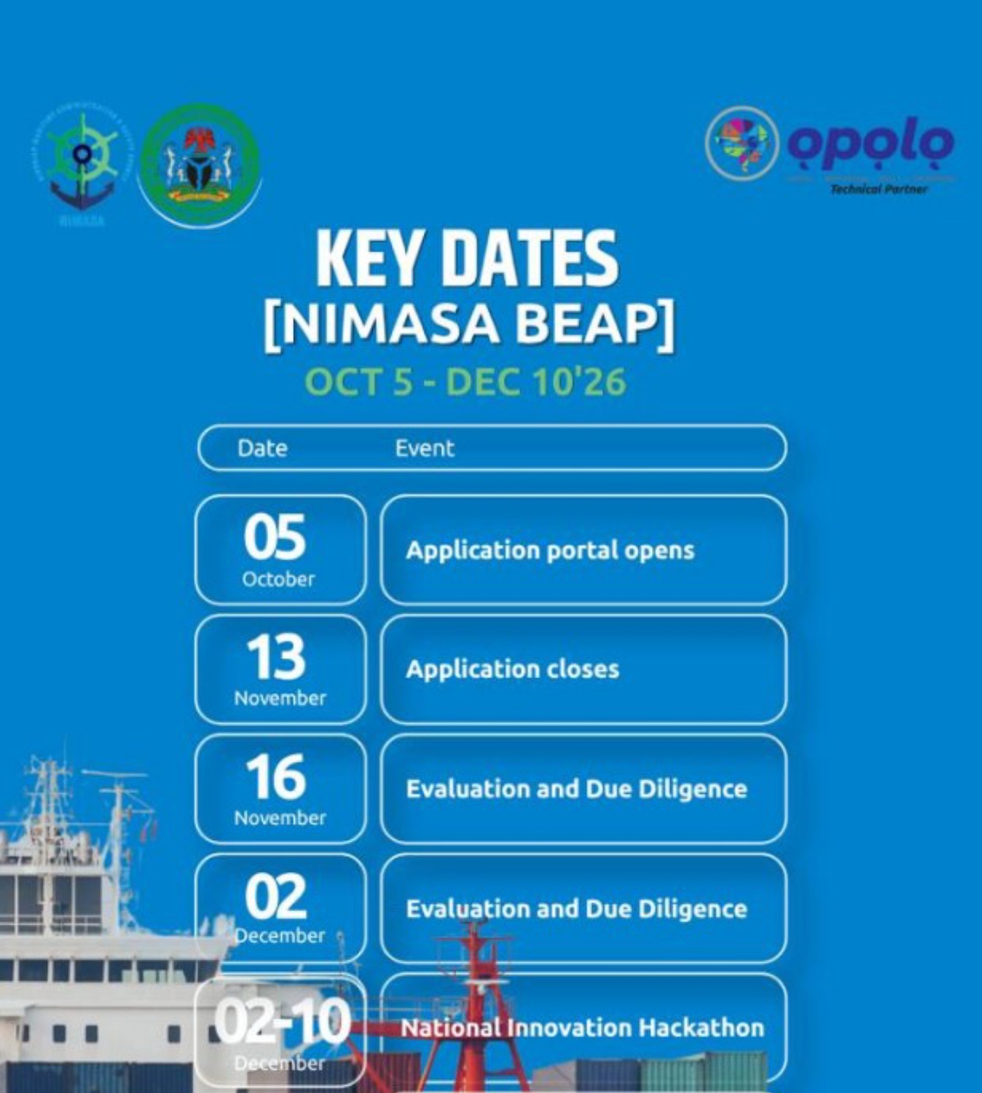 NIMASA to Open Blue Economy Accelerator Programme Portal October 5